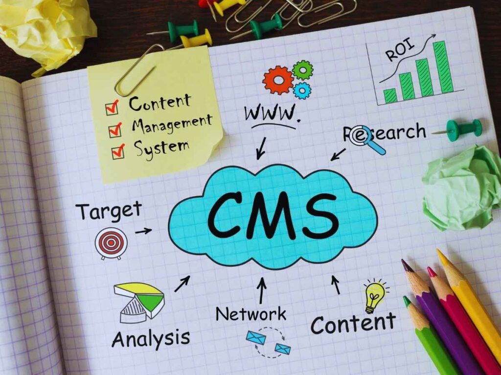 How to Choose the Right CMS for Your Website