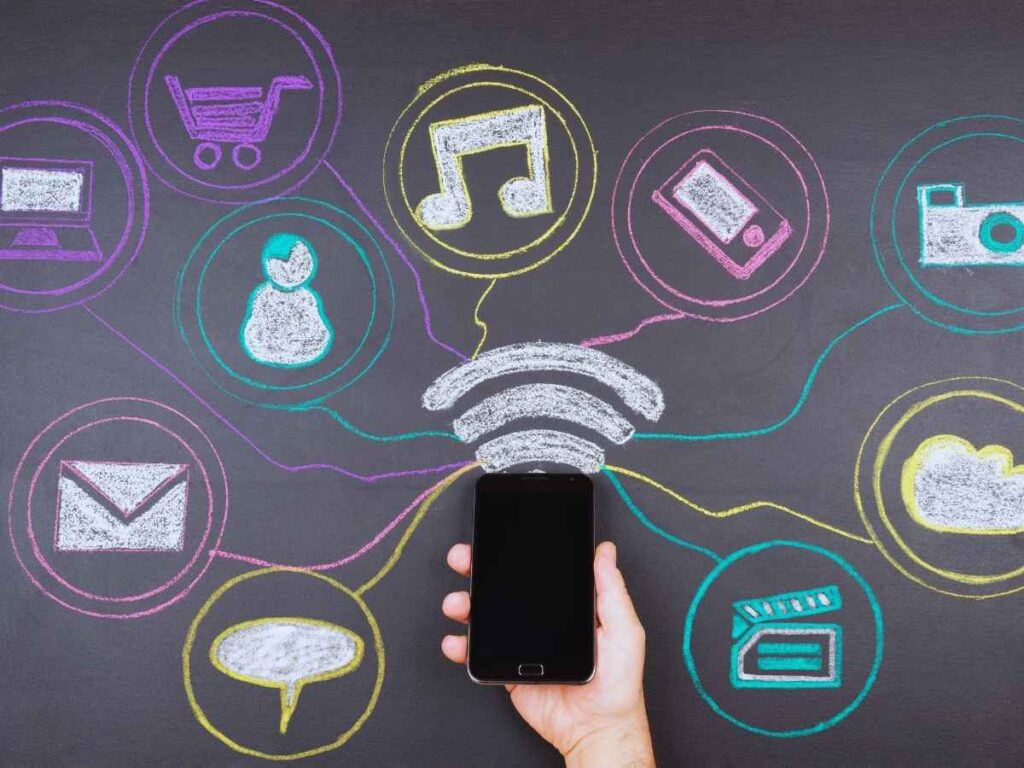 Leverage Social Media for Business Growth 
