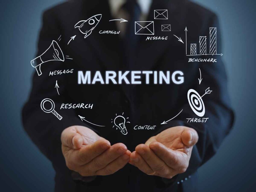 The Power of Content Marketing in Business Expansion