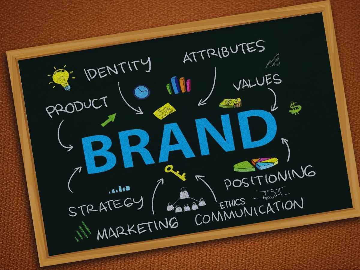 Why Your Business Needs a Strong Brand Identity